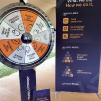 Prize Wheel for Sale UK